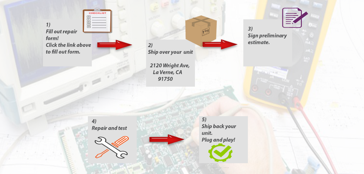 DiagramDescription automatically generated